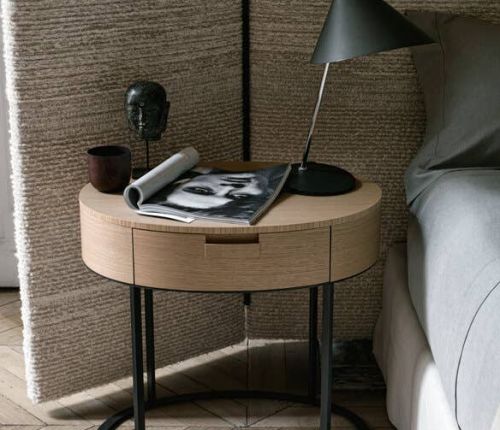 Системы хранения Amphora